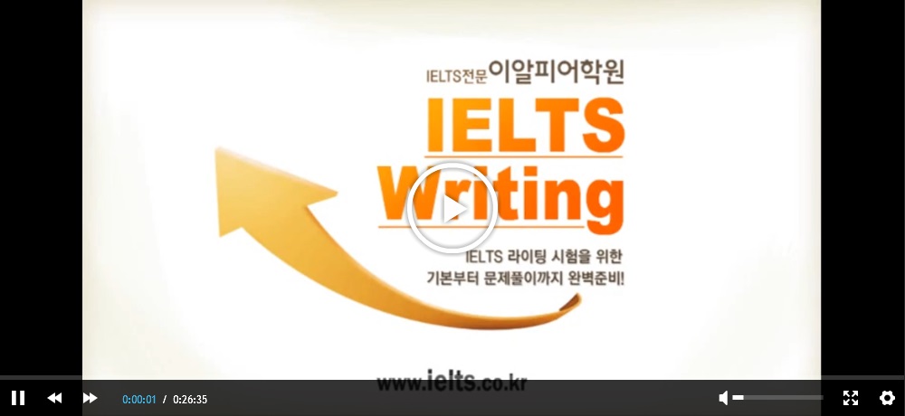  IELTS Writing ð